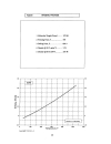 Handbook of Thermodynamic Diagrams Volume 4 Inorganic Compounds and Elements Vol 4