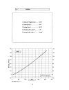 Handbook of Thermodynamic Diagrams Volume 4 Inorganic Compounds and Elements Vol 4