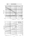 Handbook of Thermodynamic Diagrams Volume 4 Inorganic Compounds and Elements Vol 4