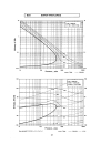 Handbook of Thermodynamic Diagrams Volume 4 Inorganic Compounds and Elements Vol 4