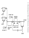 Biotechnology for Waste and Wastewater Treatment