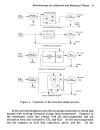 Biotechnology for Waste and Wastewater Treatment