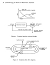 Biotechnology for Waste and Wastewater Treatment