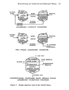 Biotechnology for Waste and Wastewater Treatment