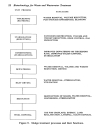 Biotechnology for Waste and Wastewater Treatment