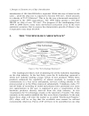 Design Of System On A Chip Devices and Components