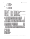 Protein Structure Prediction methods and protocol