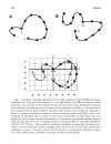 Protein Structure Prediction methods and protocol