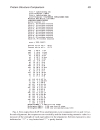 Protein Structure Prediction methods and protocol