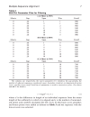 Protein Structure Prediction methods and protocol