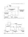 Turboexpanders and Process Applications