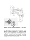 Turboexpanders and Process Applications