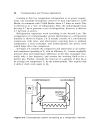 Turboexpanders and Process Applications