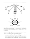 VSAT Networks