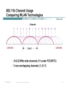 New Technologies for Wireless LANs