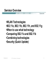 New Technologies for Wireless LANs