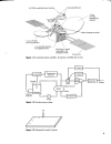 Analog and Digital Control System Design Transfer Function State Space and Algebraic Methods