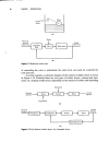 Analog and Digital Control System Design Transfer Function State Space and Algebraic Methods