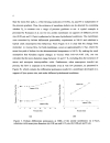 Recent Advances in Gas Separation by Microporous Ceramic Membranes