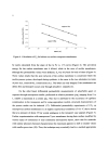 Recent Advances in Gas Separation by Microporous Ceramic Membranes