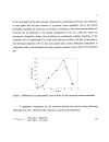 Recent Advances in Gas Separation by Microporous Ceramic Membranes