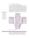 Engineering Principles and Applications of Electrical Engineering