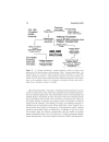 Protein Arrays Biochips and Proteomics