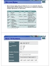 CCNA Introduction to Network