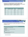 CCNA Introduction to Network