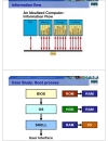 CCNA Introduction to Network