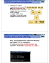 CCNA Introduction to Network