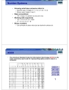 CCNA Introduction to Network