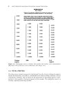 Bioanalytical Chemistry