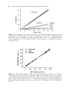 Bioanalytical Chemistry