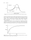 Bioanalytical Chemistry