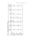 Microwave Ring Circuits and Related Structures