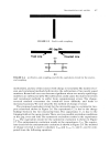 Microwave Ring Circuits and Related Structures