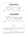 Microwave Ring Circuits and Related Structures