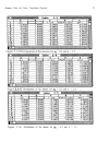 Dynamical Systems and Fractals Computer Graphics Exper in Pascal