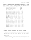 Dynamical Systems and Fractals Computer Graphics Exper in Pascal