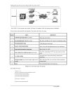 Cấu hình tính năng cơ bản cho router