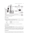 Crystallization Process Systems