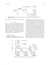 Encyclopedia Of Physical Science And Technology 3E Analytical Chemistry