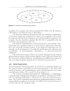 Introduction To Telecommunications Network Engineering