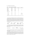 The Nitro Group in Organic Synthesis