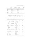 The Nitro Group in Organic Synthesis