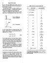 Feedback Circuit Analysis