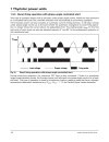 Electronic Power Units