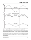 Electronic Power Units