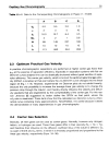 Capillary Gas Chromatography in Food Control And Research